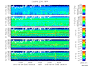 T2015035_25HZ_WFB thumbnail Spectrogram