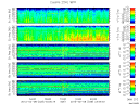 T2015039_25HZ_WFB thumbnail Spectrogram