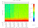 T2015041_08_10KHZ_WBB thumbnail Spectrogram