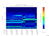 rpws low rate full