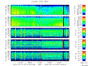 T2015074_25HZ_WFB thumbnail Spectrogram