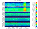 T2015077_25HZ_WFB thumbnail Spectrogram