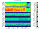 T2015079_25HZ_WFB thumbnail Spectrogram