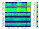 T2015082_25HZ_WFB thumbnail Spectrogram