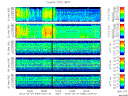 T2015083_25HZ_WFB thumbnail Spectrogram