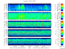 T2015084_25HZ_WFB thumbnail Spectrogram