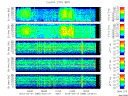 T2015086_25HZ_WFB thumbnail Spectrogram
