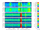 T2015087_25HZ_WFB thumbnail Spectrogram