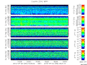 T2015092_25HZ_WFB thumbnail Spectrogram