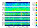 T2015093_25HZ_WFB thumbnail Spectrogram