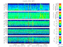T2015095_25HZ_WFB thumbnail Spectrogram