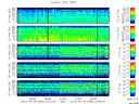T2015099_25HZ_WFB thumbnail Spectrogram
