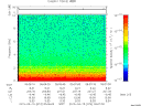 T2015074_05_10KHZ_WBB thumbnail Spectrogram