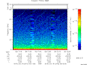 T2015074_05_75KHZ_WBB thumbnail Spectrogram