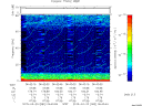 T2015082_06_75KHZ_WBB thumbnail Spectrogram