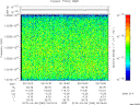 T2015096_00_10025KHZ_WBB thumbnail Spectrogram