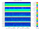 T2015105_2_5KHZ_WFB thumbnail Spectrogram