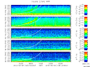 T2015129_2_5KHZ_WFB thumbnail Spectrogram