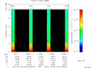 T2015120_23_10KHZ_WBB thumbnail Spectrogram