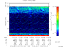 T2015137_12_75KHZ_WBB thumbnail Spectrogram