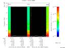 T2015149_07_10KHZ_WBB thumbnail Spectrogram