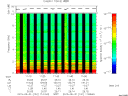 T2015151_11_10KHZ_WBB thumbnail Spectrogram