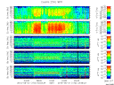 T2015172_25HZ_WFB thumbnail Spectrogram