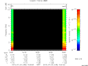 T2015185_15_10KHZ_WBB thumbnail Spectrogram