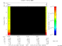 T2015185_16_10KHZ_WBB thumbnail Spectrogram