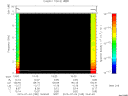 T2015185_19_10KHZ_WBB thumbnail Spectrogram
