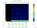 T2015221_21_75KHZ_WBB thumbnail Spectrogram
