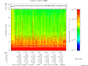 T2015230_11_10KHZ_WBB thumbnail Spectrogram