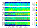 T2015254_25HZ_WFB thumbnail Spectrogram