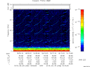 T2015268_18_75KHZ_WBB thumbnail Spectrogram