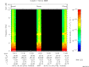 T2015276_13_10KHZ_WBB thumbnail Spectrogram