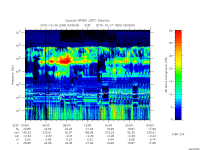 rpws low rate full