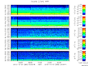 T2015280_2_5KHZ_WFB thumbnail Spectrogram
