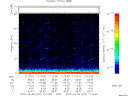 T2015279_11_75KHZ_WBB thumbnail Spectrogram