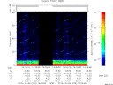 T2015279_14_75KHZ_WBB thumbnail Spectrogram