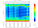 T2015287_11_75KHZ_WBB thumbnail Spectrogram