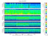 T2015306_25HZ_WFB thumbnail Spectrogram