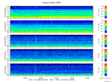 T2015308_2_5KHZ_WFB thumbnail Spectrogram