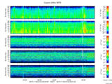 T2015313_25HZ_WFB thumbnail Spectrogram