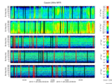 T2015333_25HZ_WFB thumbnail Spectrogram