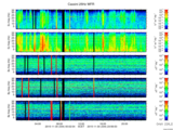 T2015334_25HZ_WFB thumbnail Spectrogram