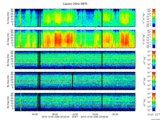 T2015336_25HZ_WFB thumbnail Spectrogram