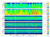 T2015337_25HZ_WFB thumbnail Spectrogram