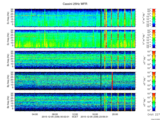 T2015339_25HZ_WFB thumbnail Spectrogram
