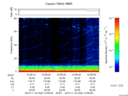 T2015322_12_75KHZ_WBB thumbnail Spectrogram