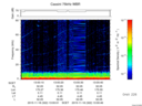 T2015322_13_75KHZ_WBB thumbnail Spectrogram
